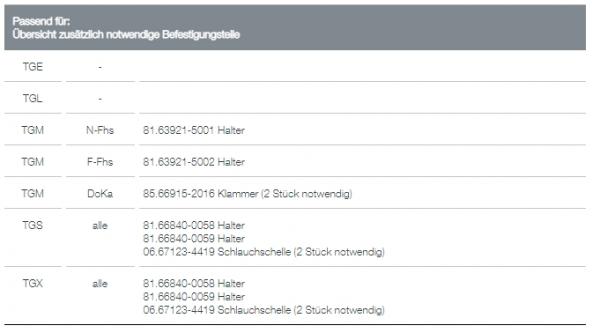 Eisschaber 09.38064-0131